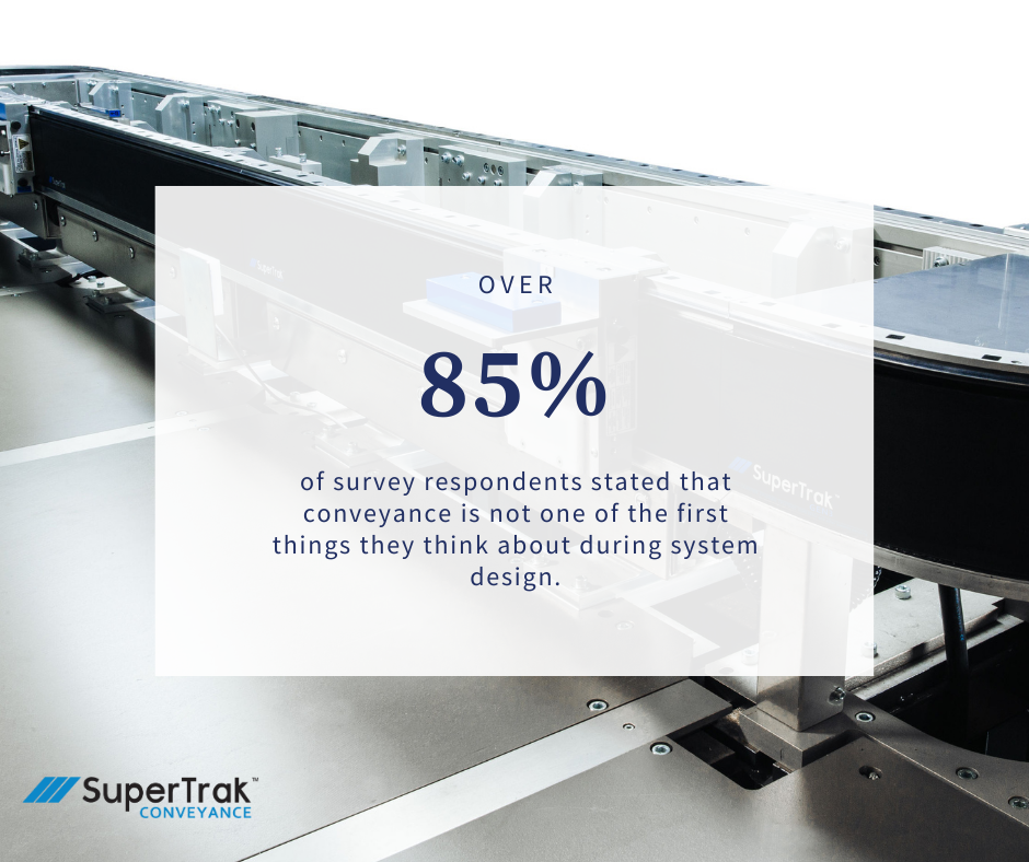 SuperTrak Industrial Design Survey Response