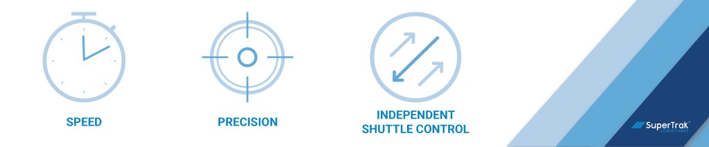 supertrak smart conveyance key benefits