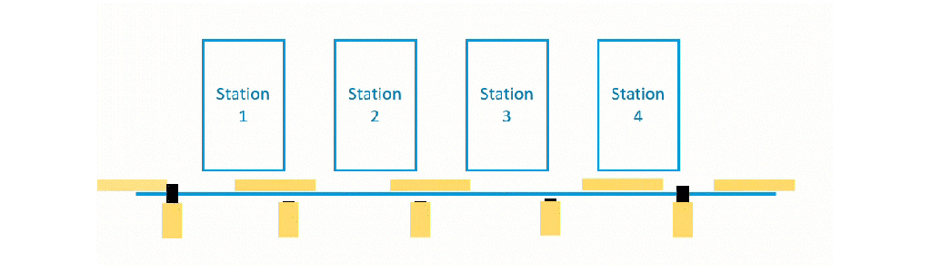 smart conveyance removing stoppers with asynchronous motion