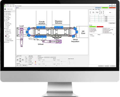 Do You Think About Conveyance in the Early Stages of System Design? Here’s Why You Should.