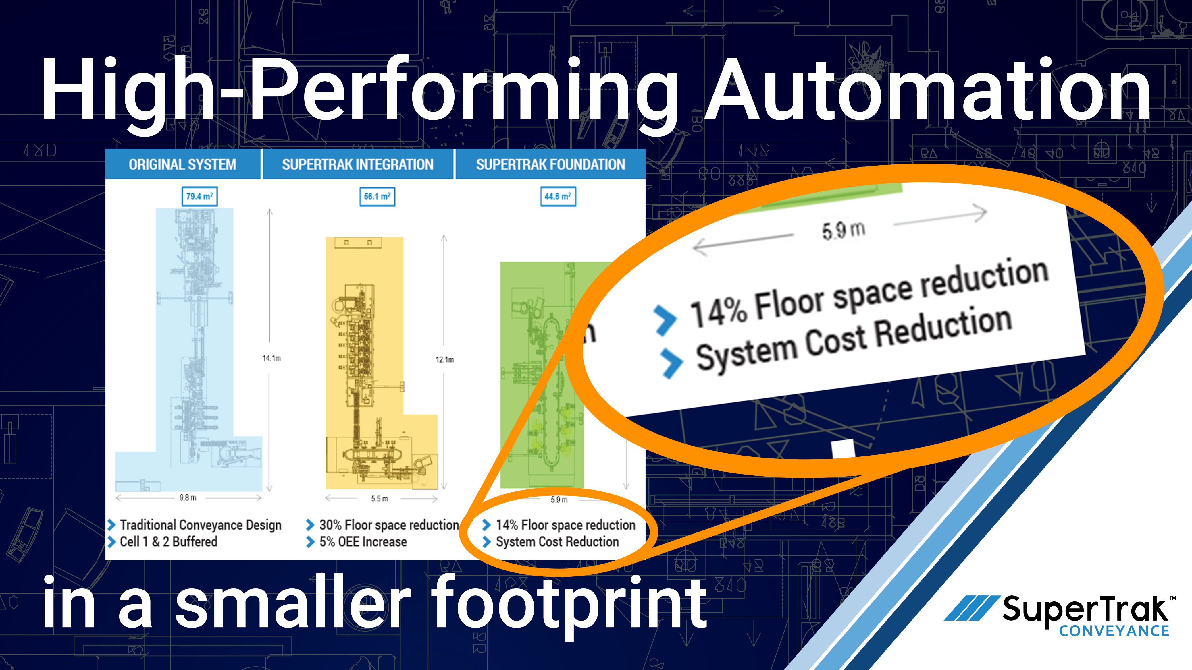 Smaller_Footprint2_Zoom